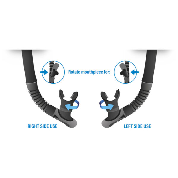 Seac: Reverse Dry snorkel