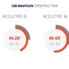 Ammonite-Led-Nautilus-4 Ammonite: Led Nautilus