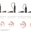 Ammonite: Led Solaris NextGen Kits