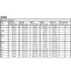 Bare: Revel 7mm Heren