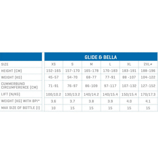 Scubapro-bella-glide-size Scubapro: Bella BCD