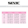 Seac: Sense Shorty 2,5 mm