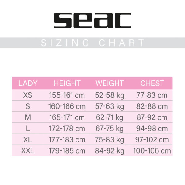 Seac: Sense Shorty 2,5 mm
