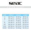 Seac-Sense_Short_Man_1-28_02_800 Seac: Sense Shorty 2,5 mm