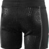 Waterproof-T30-shorts-Men-achterkant Waterproof: T30 Neoprene Men Short