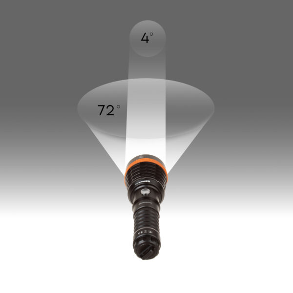 Tecline: LED light Zoom, 1500 lm - black