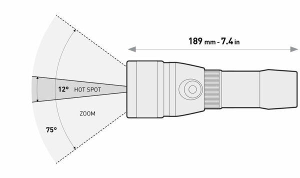 mares-eos-15lrz-1 Mares: EOS 15LRZ handlamp