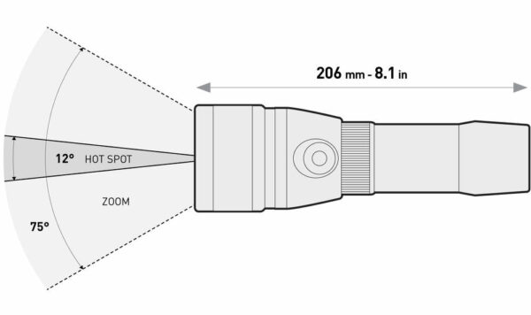 mares-eos-20lrz-1 Mares: EOS 20LRZ handlamp