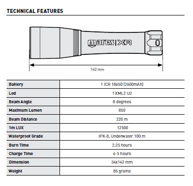 mares-xr-backup-light-03 Mares: Back Up lamp XR Line