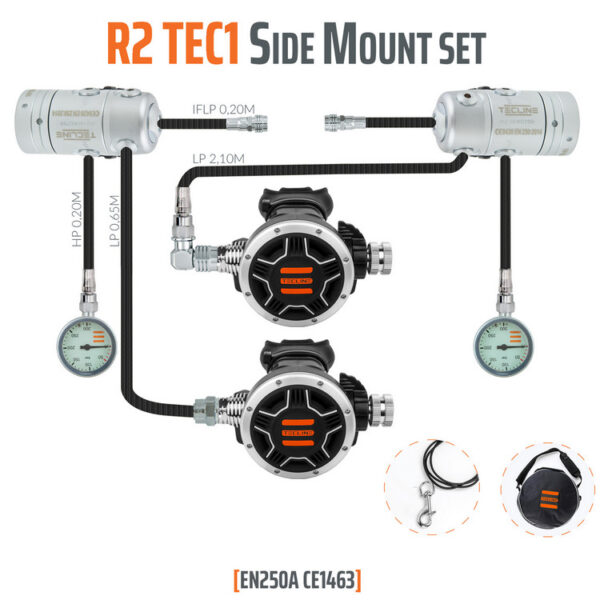 Tecline: R2 TEC1 Side Mount set