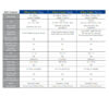 Ratio iDive Color Tech+