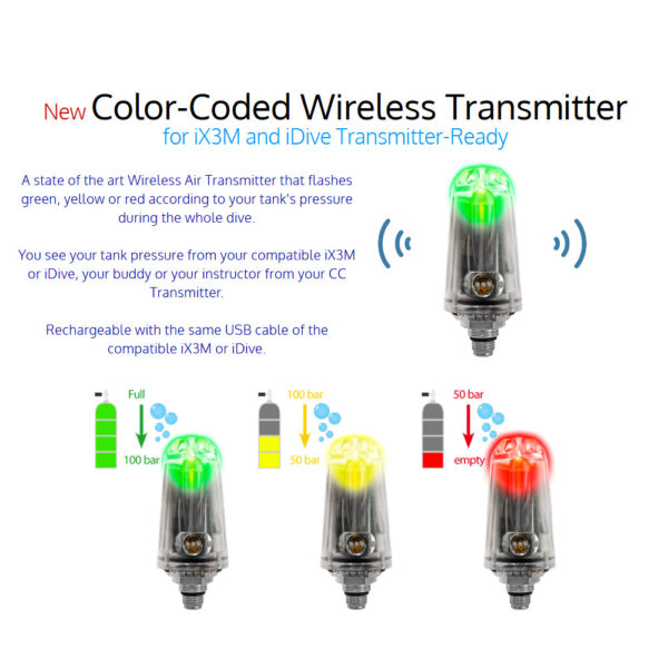 Ratio Color-Coded Wireless Transmitter