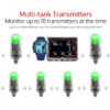 Ratio Color-Coded Wireless Transmitter