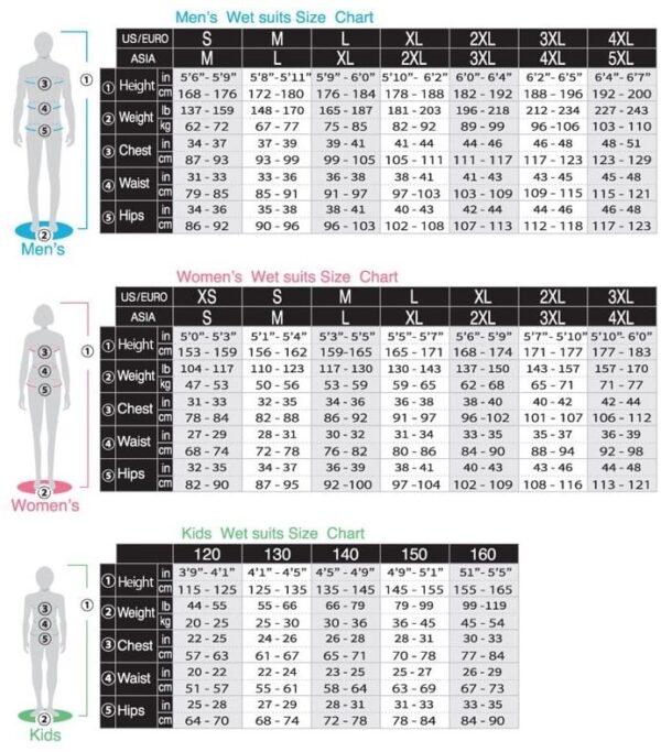 Tusa: Wet suit shorty 2.0 mm dames