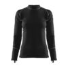 Waterproof: Body 2X Top Ladies